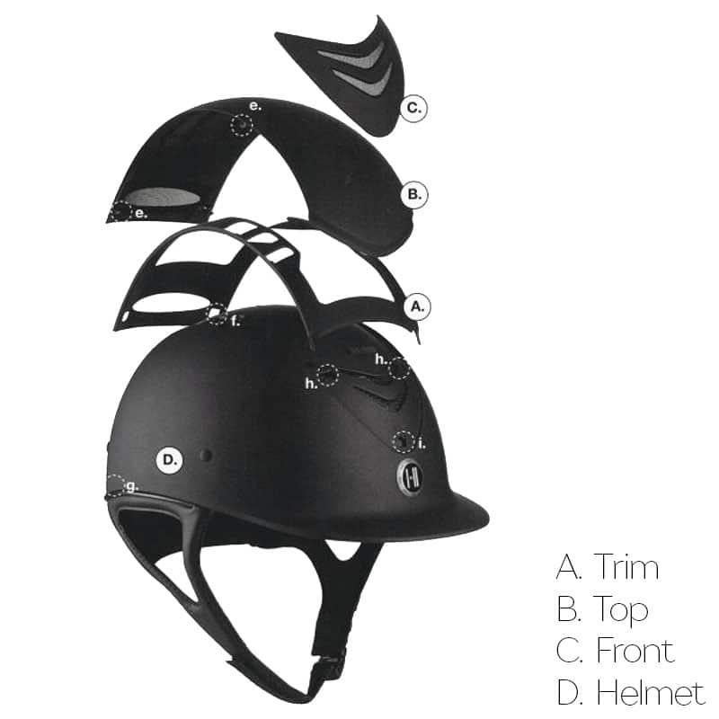 ONEK DEFENDER HELMET AVANCE CONVERTIBLE GLOSSY
