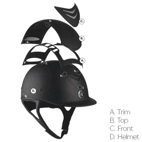 ONEK DEFENDER HELMET AVANCE CONVERTIBLE GLOSSY